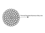 Thermische Naakt Al Transmissie van de Leiderfor increasing capacity van de Aluminiumlegering