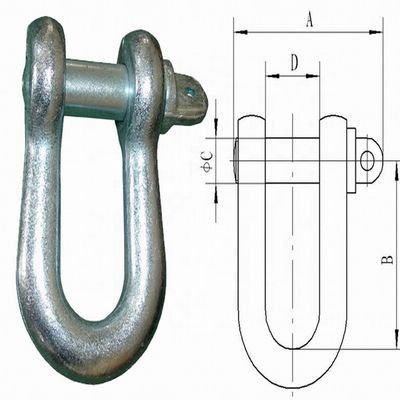 Staal Proefwire high strength Gegalvaniseerde Sluiting voor Bouwwerkzaamheden in Transmissielijn