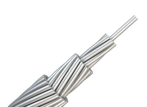Naakte het Aluminiumleider Versterkt Thermal Resistant Steel van TACSR